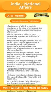 India – National Affairs