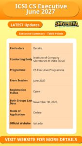 ICSI CS Executive June 2027