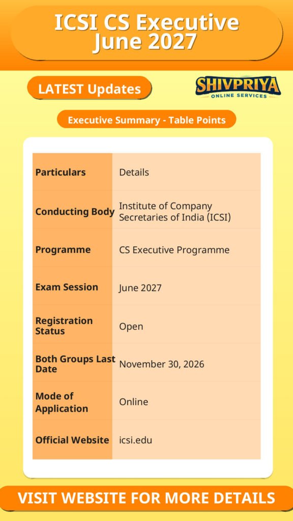 ICSI CS Executive June 2027