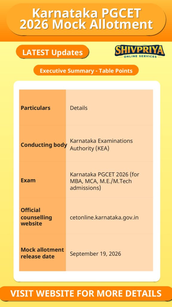 Karnataka PGCET 2026 Mock Allotment