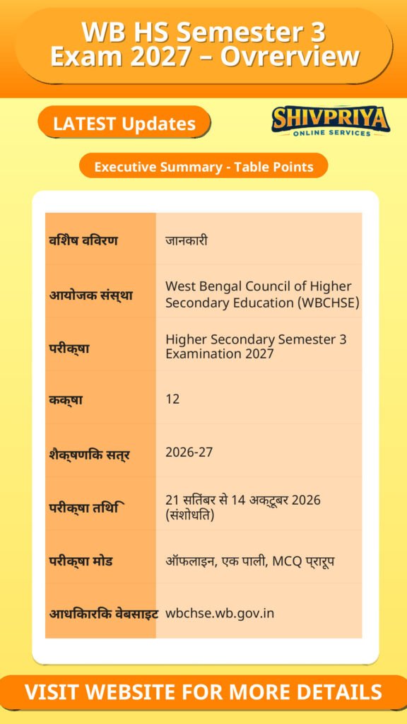 WB HS Semester 3 Exam 2027 – Ovrerview