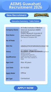 AIIMS Guwahati Recruitment 2026