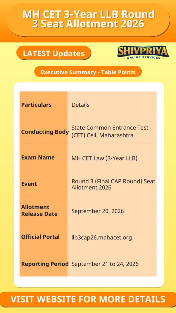 MH CET 3-Year LLB Round 3 Seat Allotment 2026