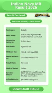 Indian Navy MR Result 2026