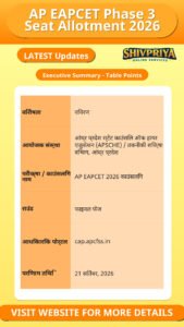 AP EAPCET Phase 3 Seat Allotment 2026