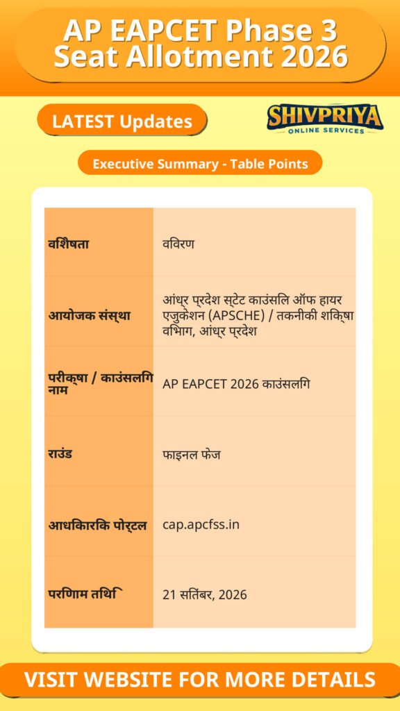AP EAPCET Phase 3 Seat Allotment 2026