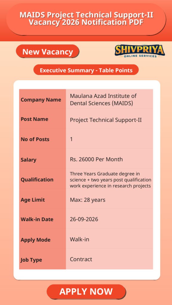 MAIDS Project Technical Support-II Vacancy 2026 Notification PDF