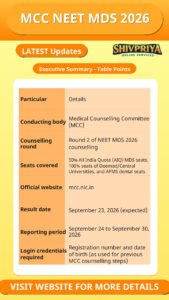 MCC NEET MDS 2026