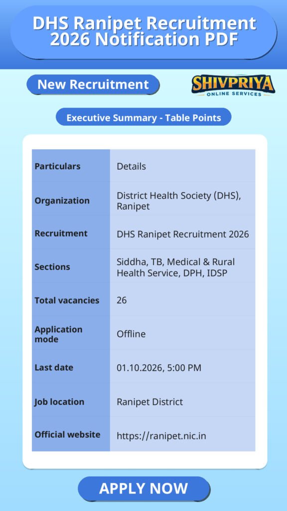 DHS Ranipet Recruitment 2026 Notification PDF