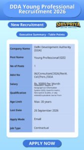 DDA Young Professional Recruitment 2026
