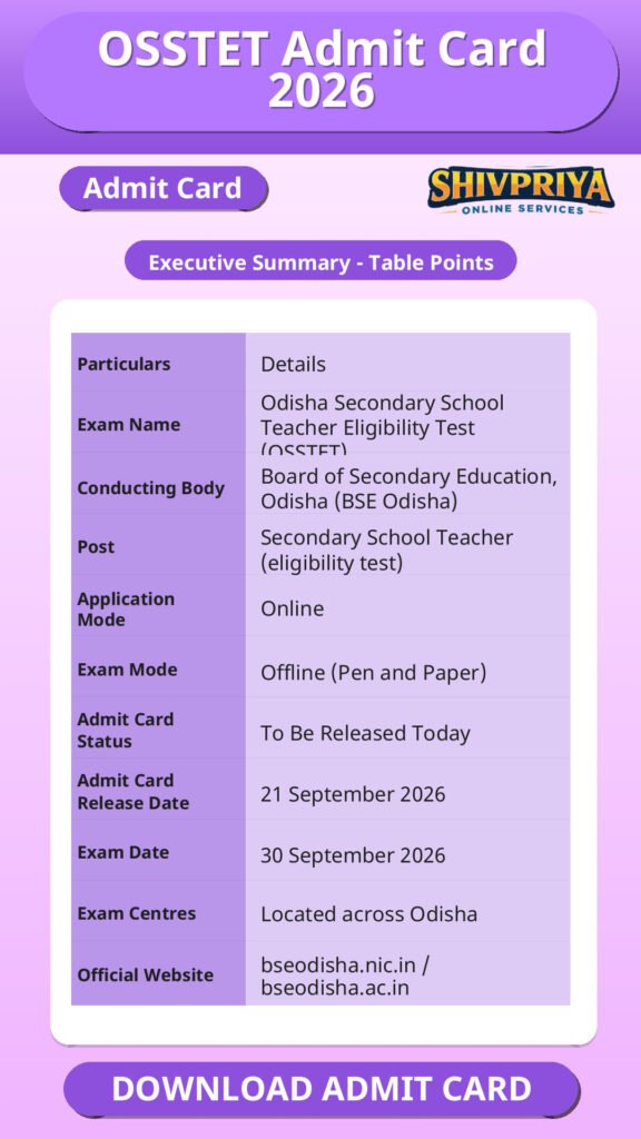 OSSTET Admit Card 2026