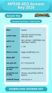 MPESB AEO Answer Key 2026