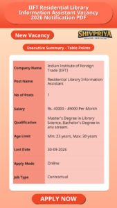 IIFT Residential Library Information Assistant Vacancy 2026 Notification PDF