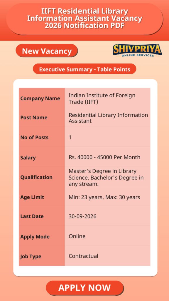 IIFT Residential Library Information Assistant Vacancy 2026 Notification PDF