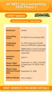 AP NEET UG Counselling 2026 Phase 2
