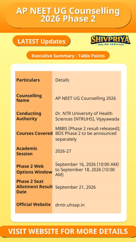 AP NEET UG Counselling 2026 Phase 2