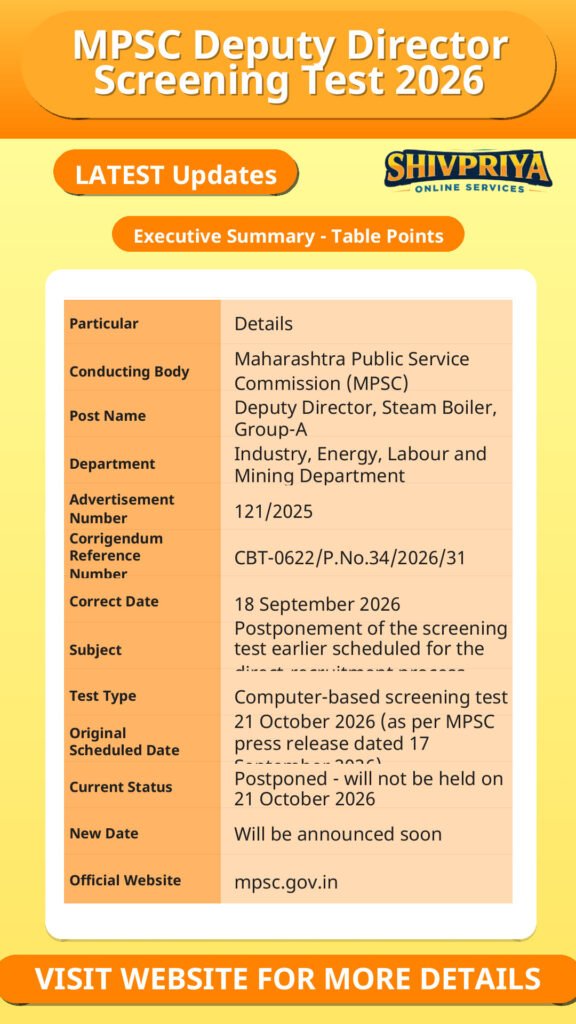 MPSC Deputy Director Screening Test 2026