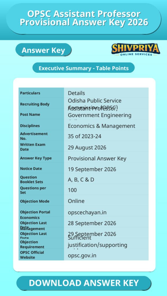 OPSC Assistant Professor Provisional Answer Key 2026