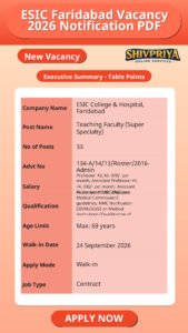 ESIC Faridabad Vacancy 2026 Notification PDF