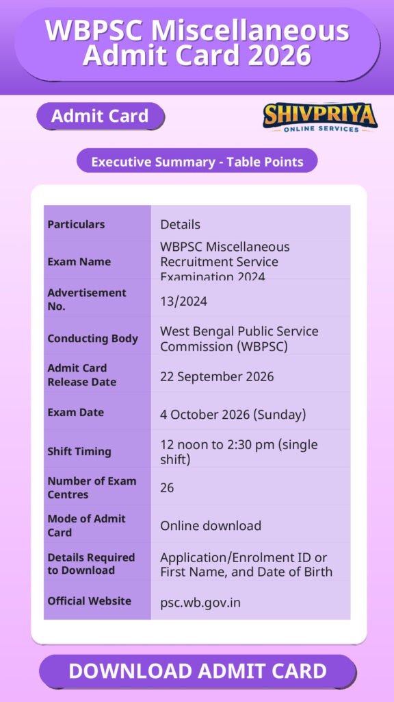 WBPSC Miscellaneous Admit Card 2026
