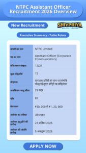 NTPC Assistant Officer Recruitment 2026 Overview