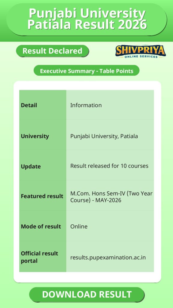 Punjabi University Patiala Result 2026