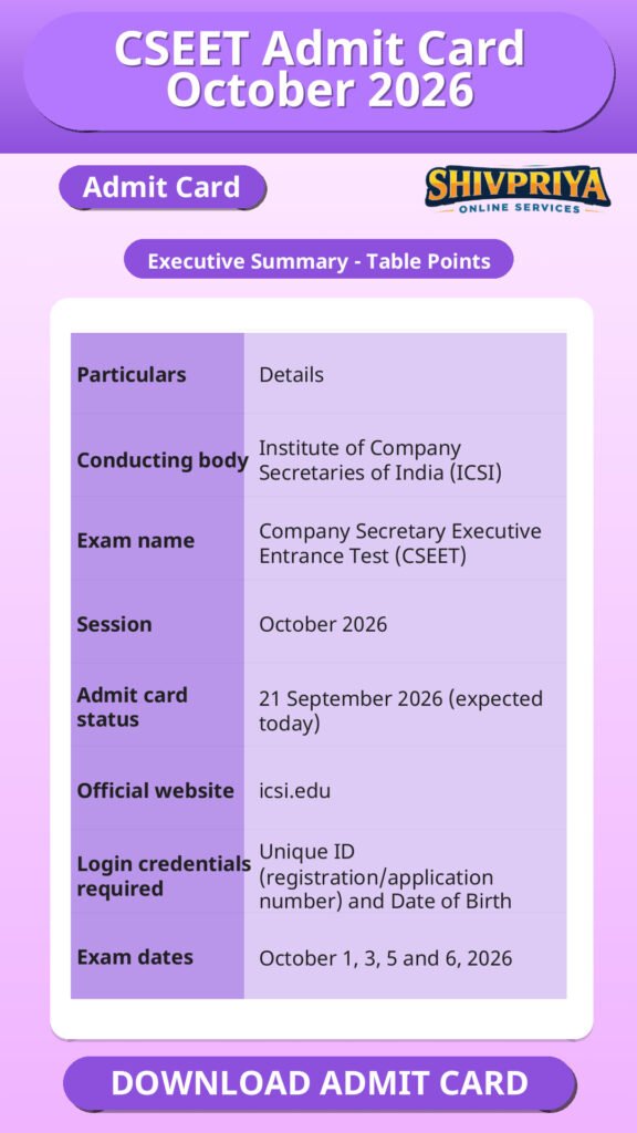 CSEET Admit Card October 2026