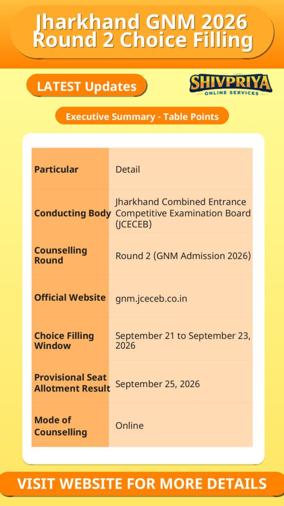 Jharkhand GNM 2026 Round 2 Choice Filling