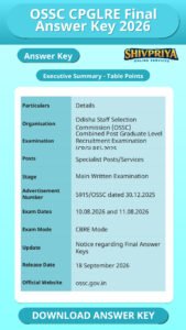 OSSC CPGLRE Final Answer Key 2026