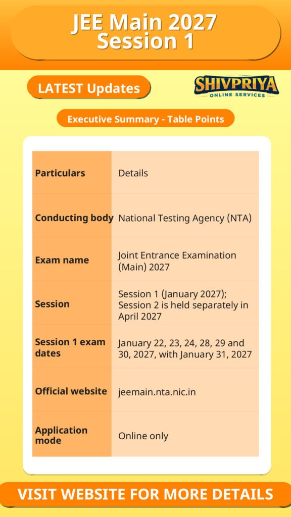 JEE Main 2027 Session 1