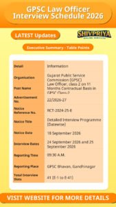 GPSC Law Officer Interview Schedule 2026