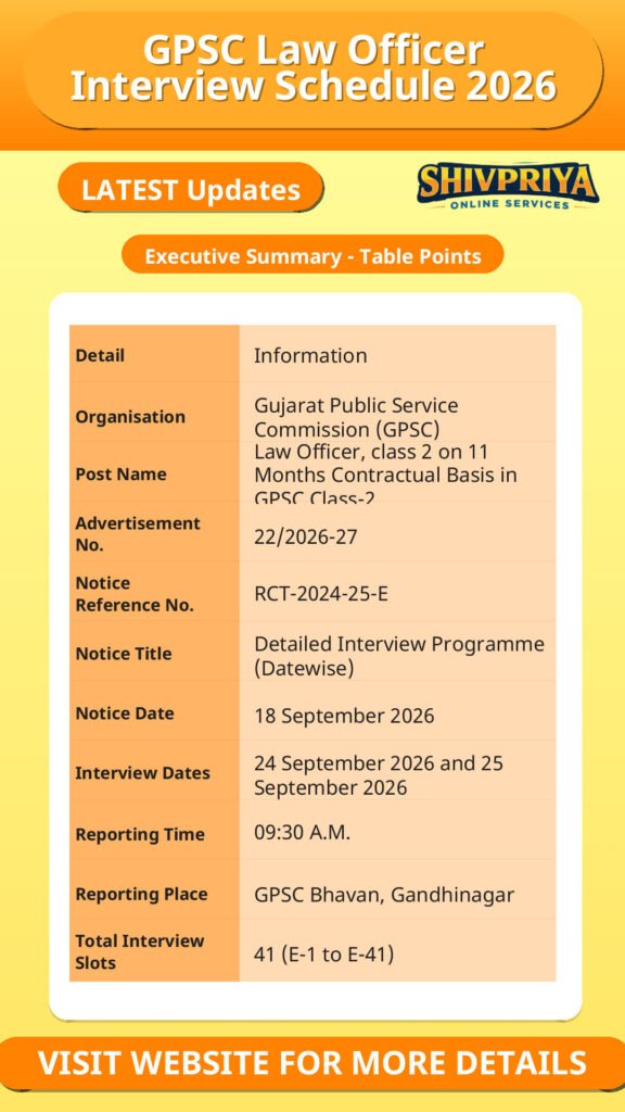 GPSC Law Officer Interview Schedule 2026