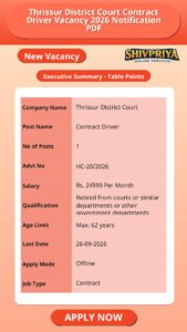 Thrissur District Court Contract Driver Vacancy 2026 Notification PDF