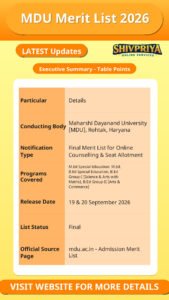 MDU Merit List 2026