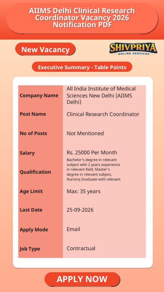 AIIMS Delhi Clinical Research Coordinator Vacancy 2026 Notification PDF