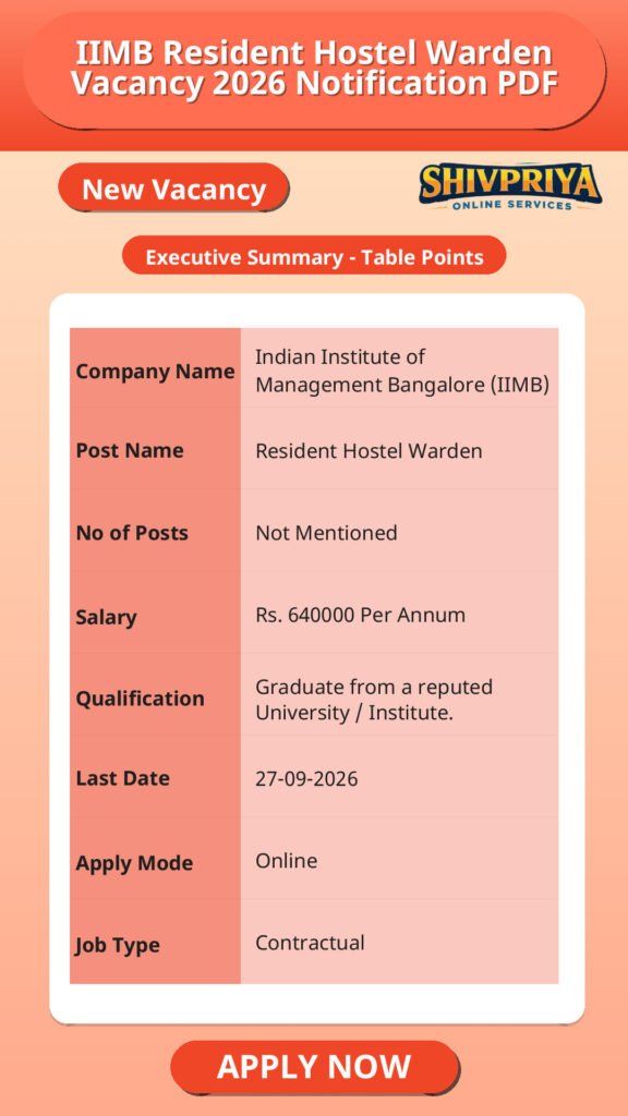 IIMB Resident Hostel Warden Vacancy 2026 Notification PDF