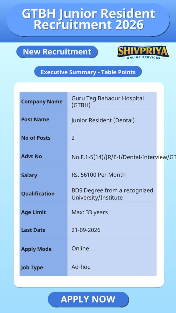 GTBH Junior Resident Recruitment 2026