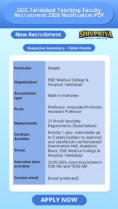 ESIC Faridabad Teaching Faculty Recruitment 2026 Notification PDF