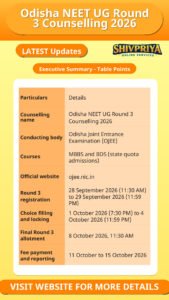 Odisha NEET UG Round 3 Counselling 2026