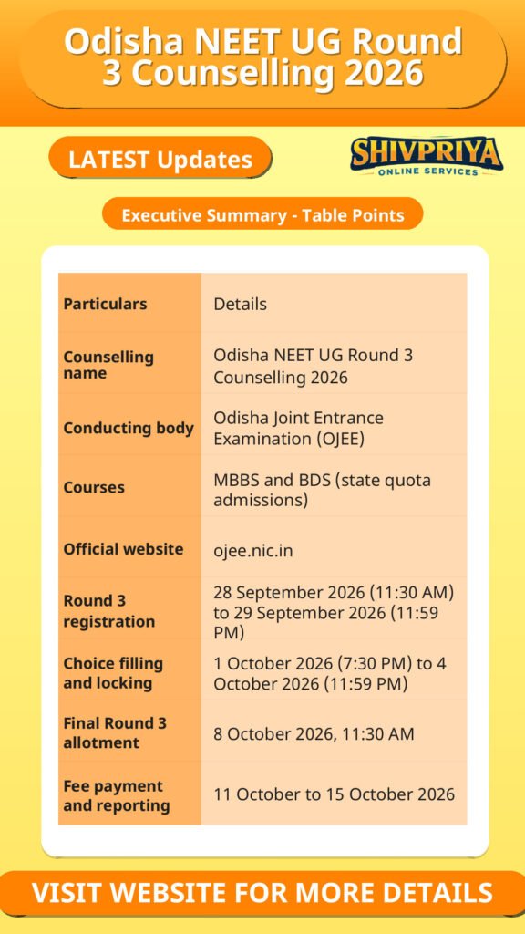 Odisha NEET UG Round 3 Counselling 2026