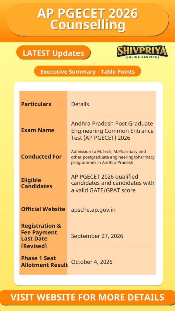 AP PGECET 2026 Counselling