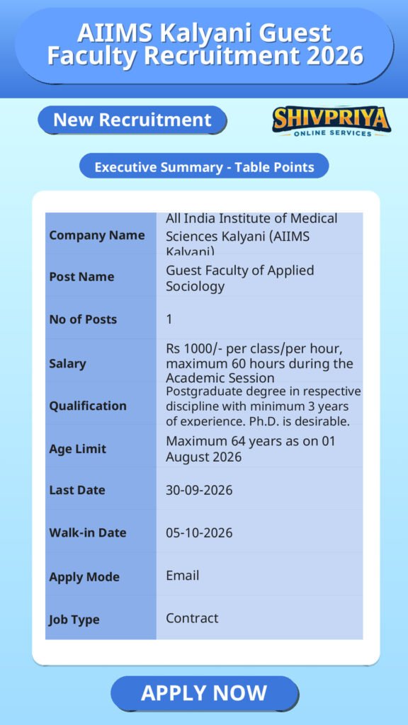 AIIMS Kalyani Guest Faculty Recruitment 2026