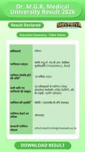Dr. M.G.R. Medical University Result 2026