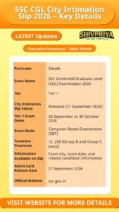 SSC CGL City Intimation Slip 2026 – Key Details