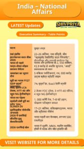India – National Affairs
