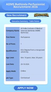 AIIMS Bathinda Perfusionist Recruitment 2026