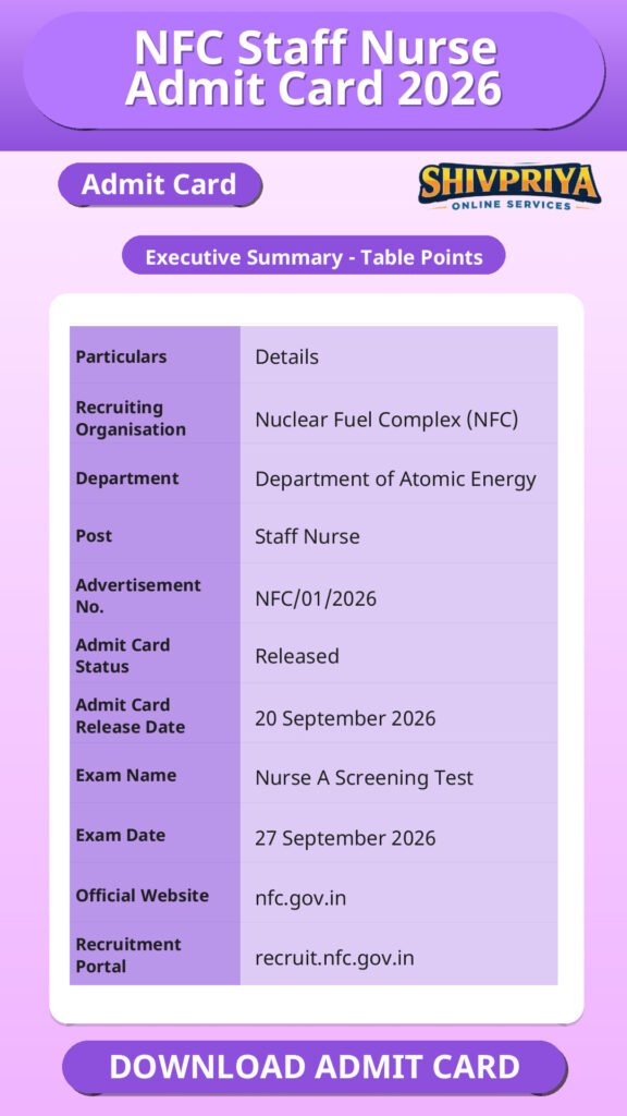 NFC Staff Nurse Admit Card 2026