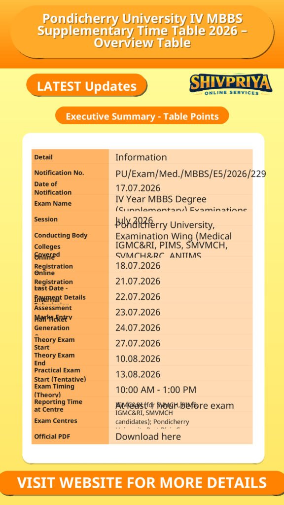 Pondicherry University IV MBBS Supplementary Time Table 2026 – Overview Table