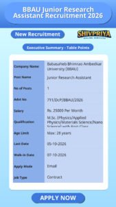 BBAU Junior Research Assistant Recruitment 2026