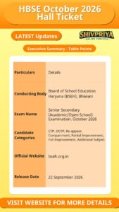 HBSE October 2026 Hall Ticket